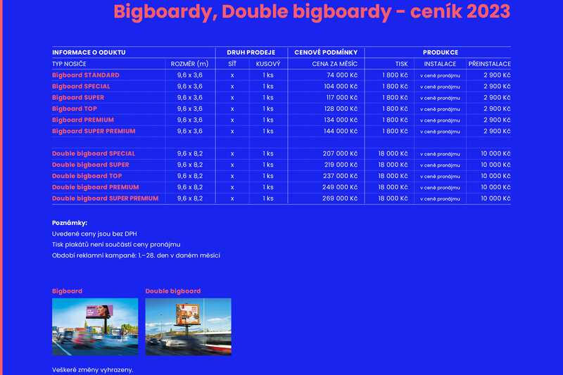 Bigboardy, Double bigboardy