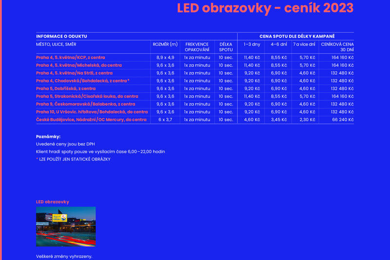 LED obrazovky