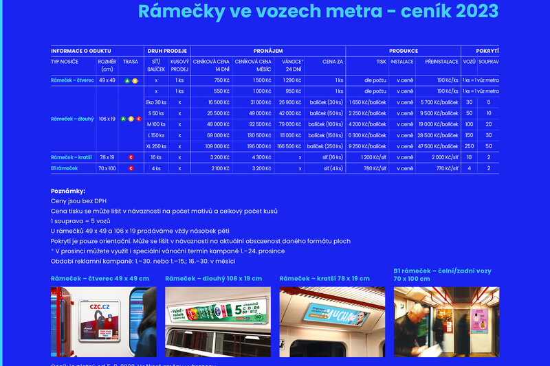 Rámečky ve vozech metra