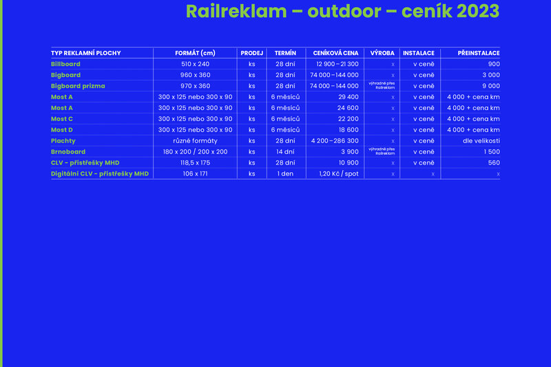 Railreklam - outdoor