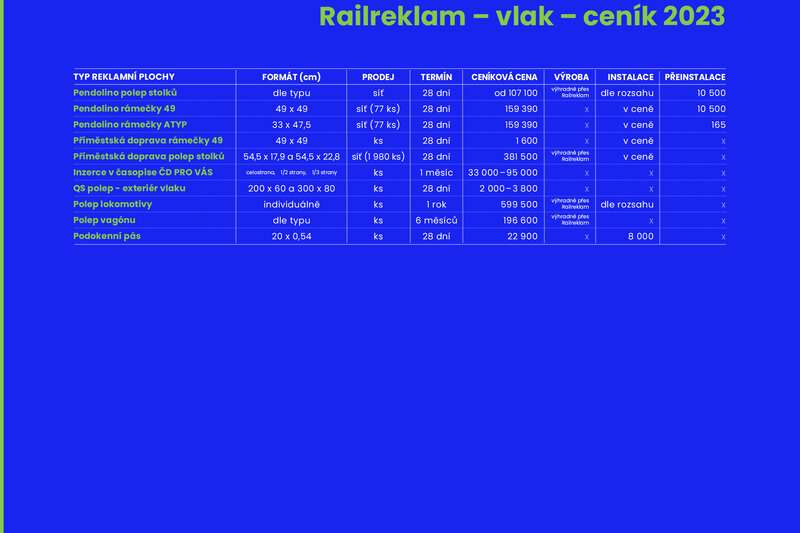 Railreklam - vlak
