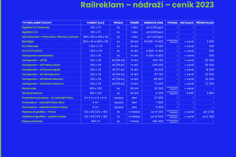 Railreklam - nádraží