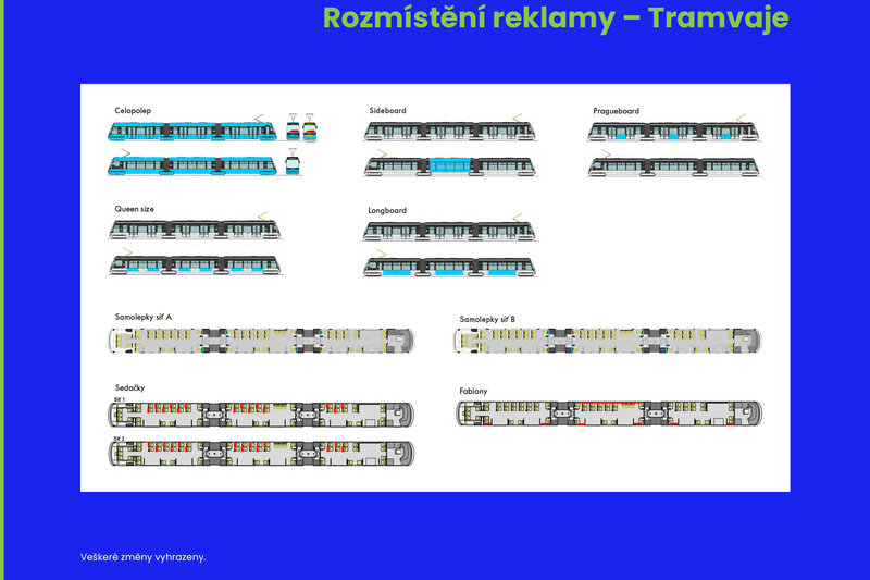 Rozmístění reklamy - tramvaje